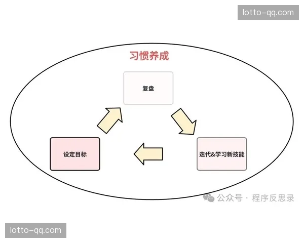 从被动剪辑转向主动内容挖掘 助力本阶段体育传播实现质变